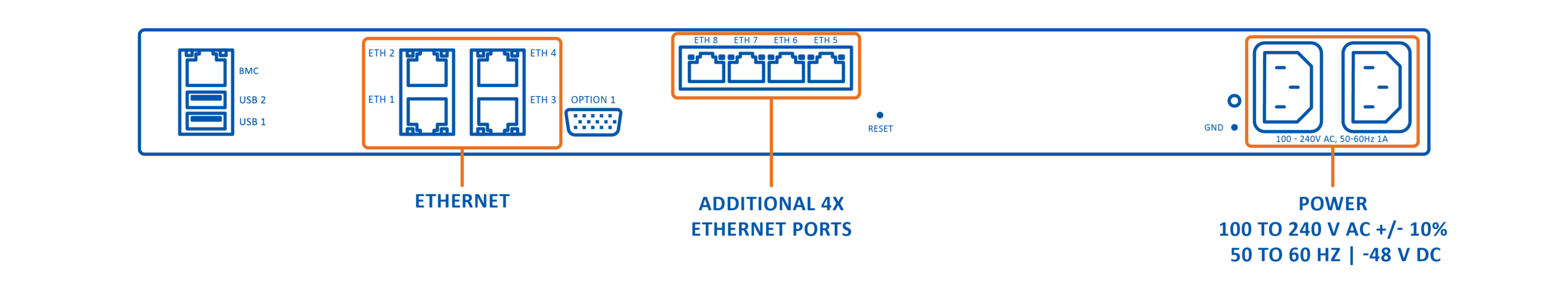 Connections Diagram_Q8V Back